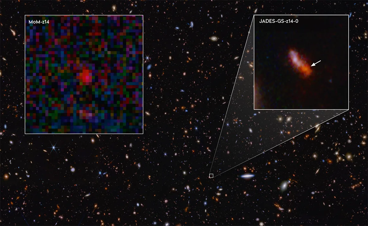 Découverte de MoM-z14 : nouvelle perspective sur l’origine de l’univers